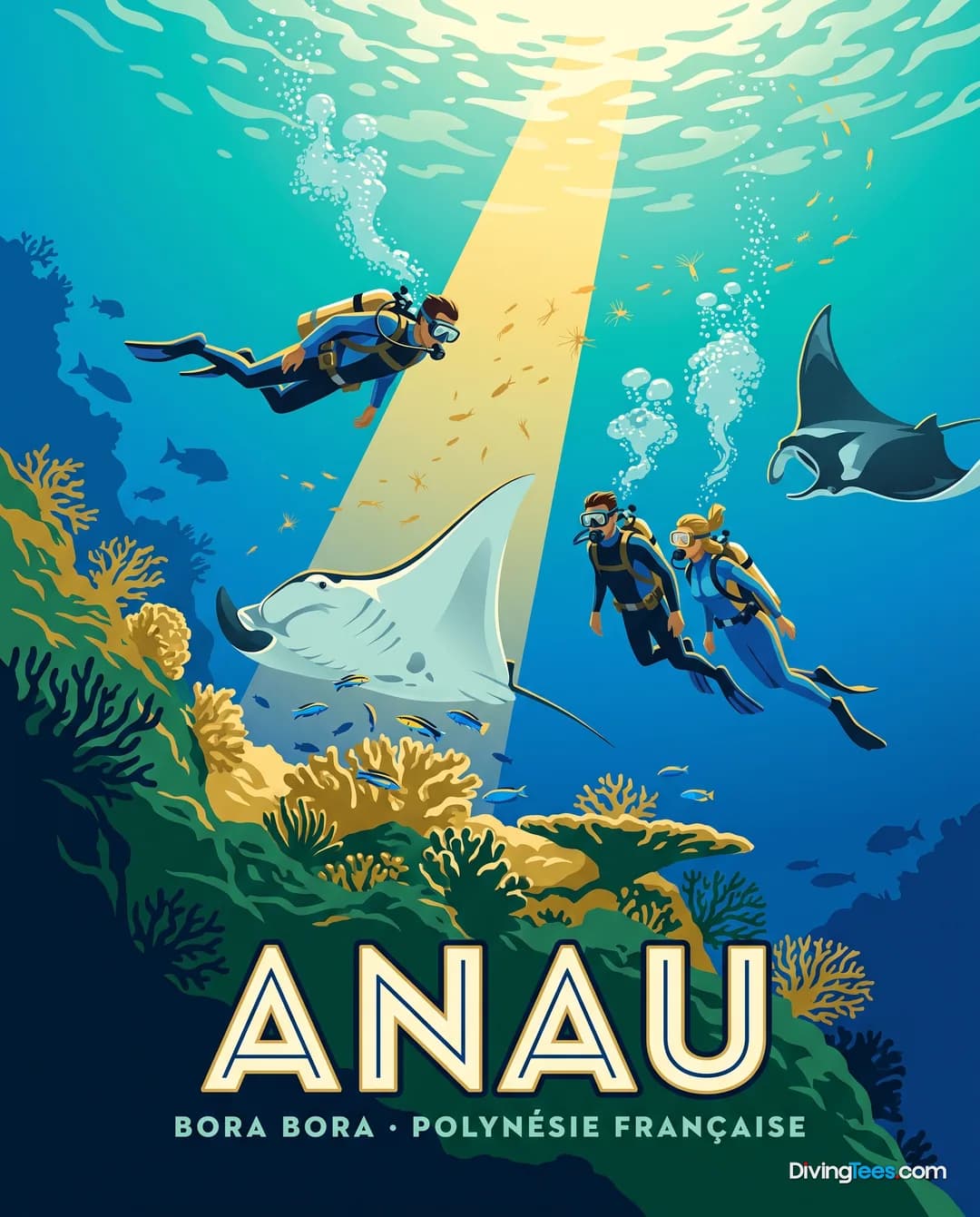 Anau