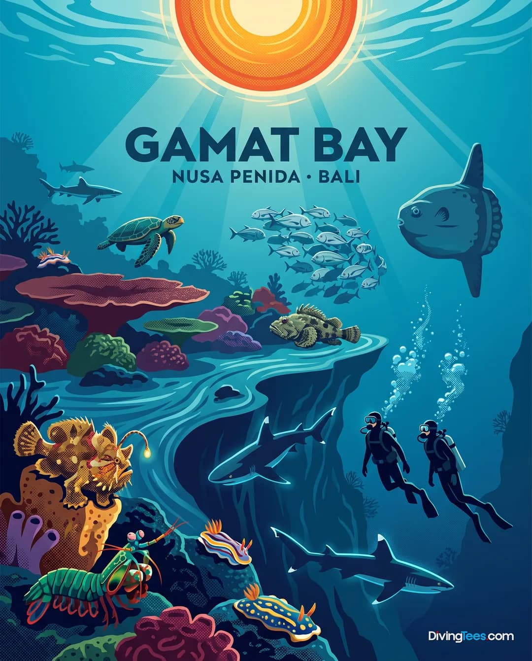 Gamat Bay