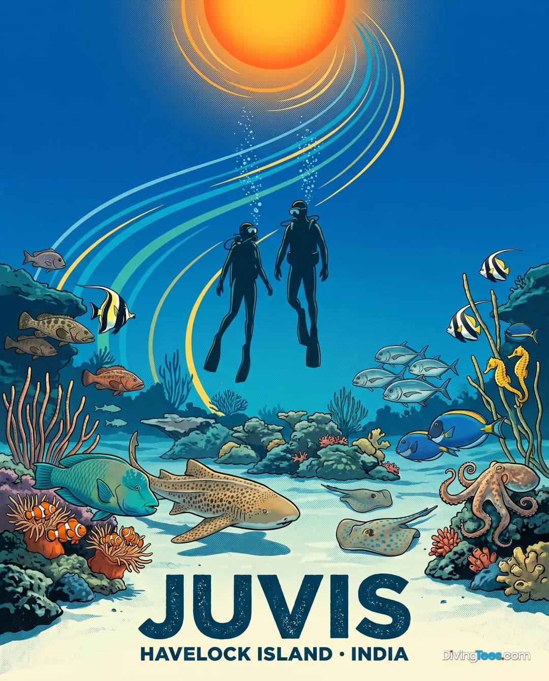 Juvis