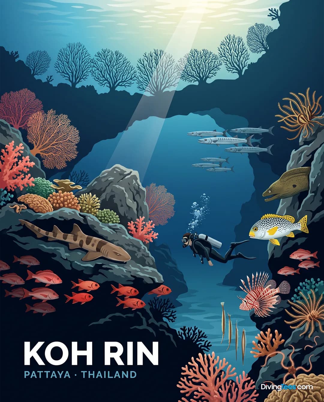 Koh Rin