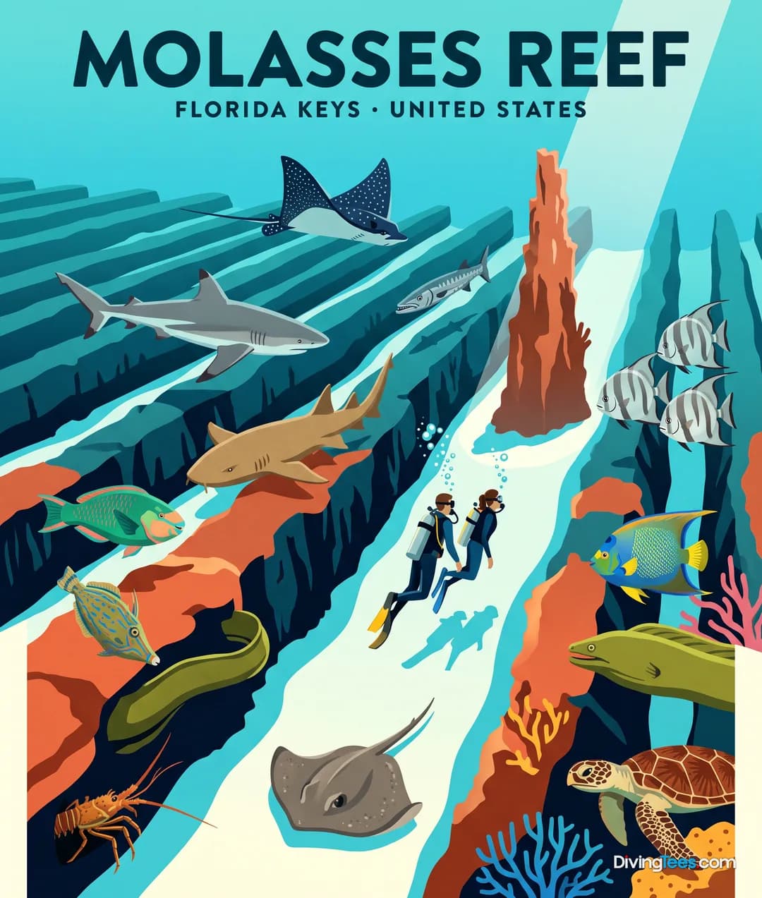 Molasses Reef