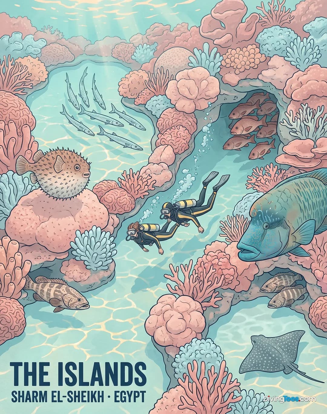 The Islands
