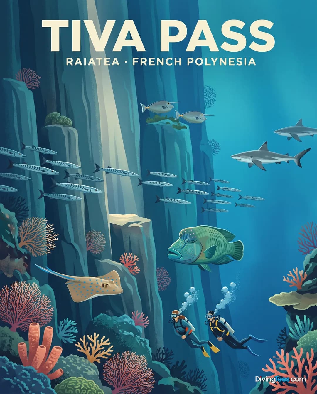 Tiva pass